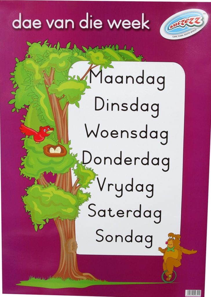 Dae van die week muurkaart - Play2Learn