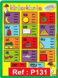 Klinkerklanke Muurkaart