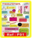 Measurement Poster