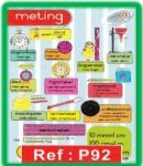 Meting Muurkaart