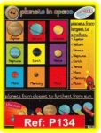 Planets In Space Poster