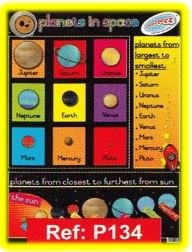 Planets In Space Poster