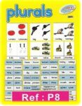 Plurals Poster