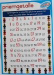 Priemgetalle Poster S