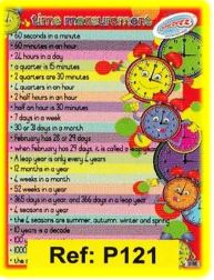 Time measurement poster - Play2Learn