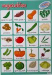 Vegetables S