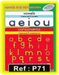 Vowels And Consonants Poster