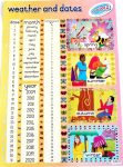 Weather And Dates Poster S