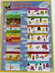 Weather Conditions And The Clothes We Wear Poster S